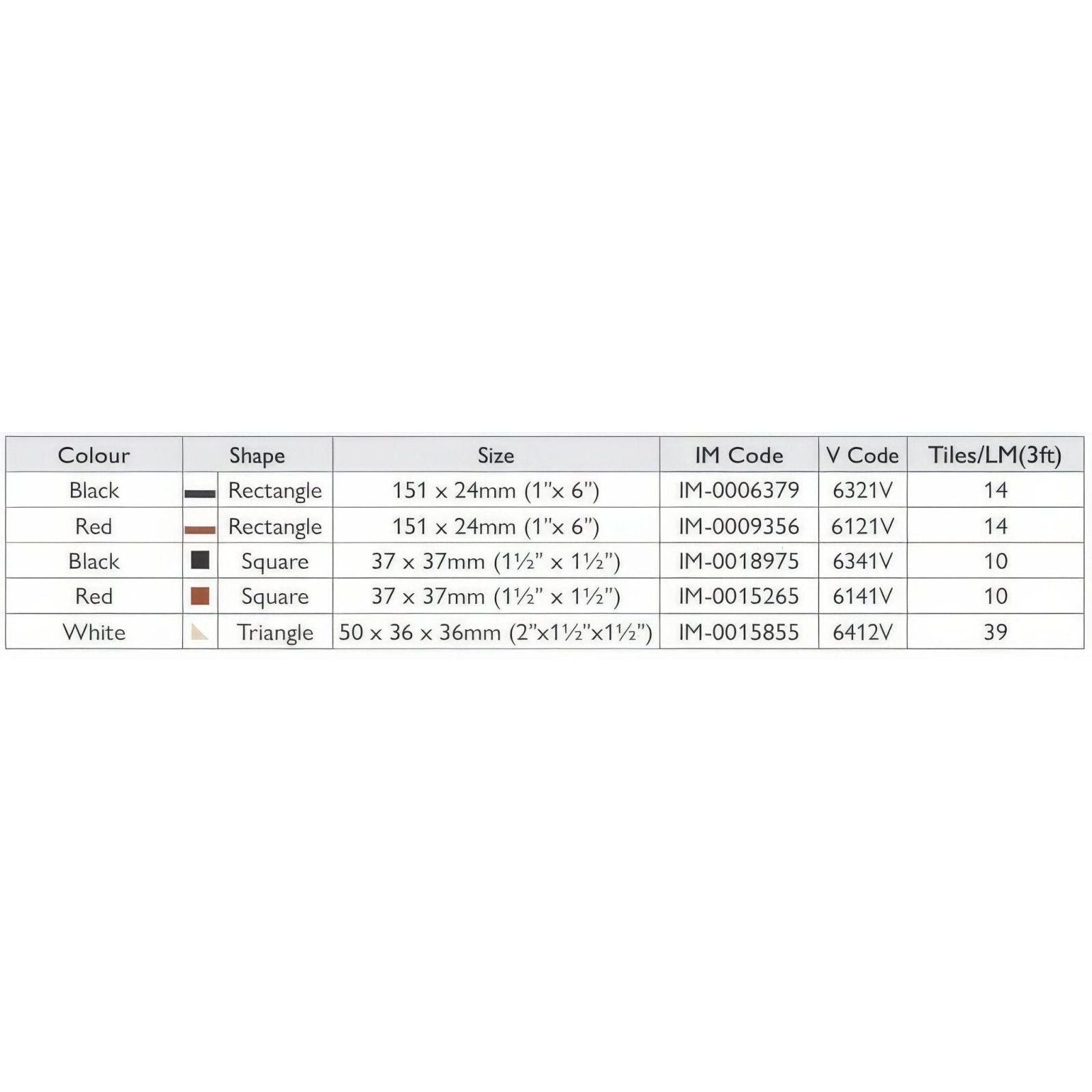 Austen black red and white tile product table showing sizes and codes for black rectangular red rectangular black square and white triangular tiles