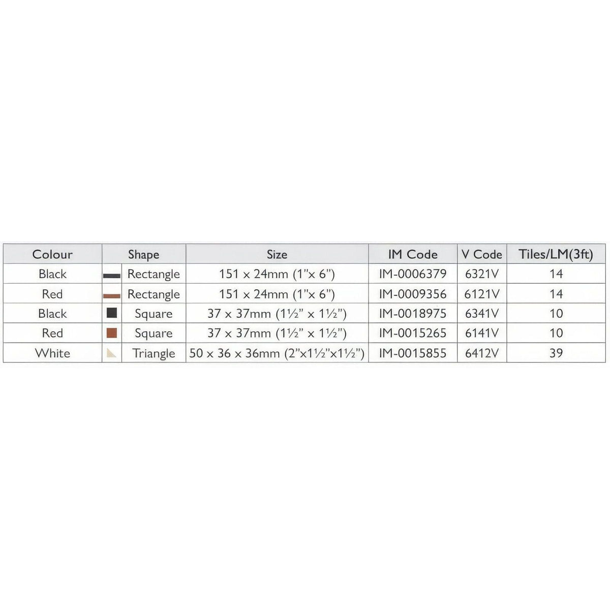 Austen black red and white tile product table showing sizes and codes for black rectangular red rectangular black square and white triangular tiles
