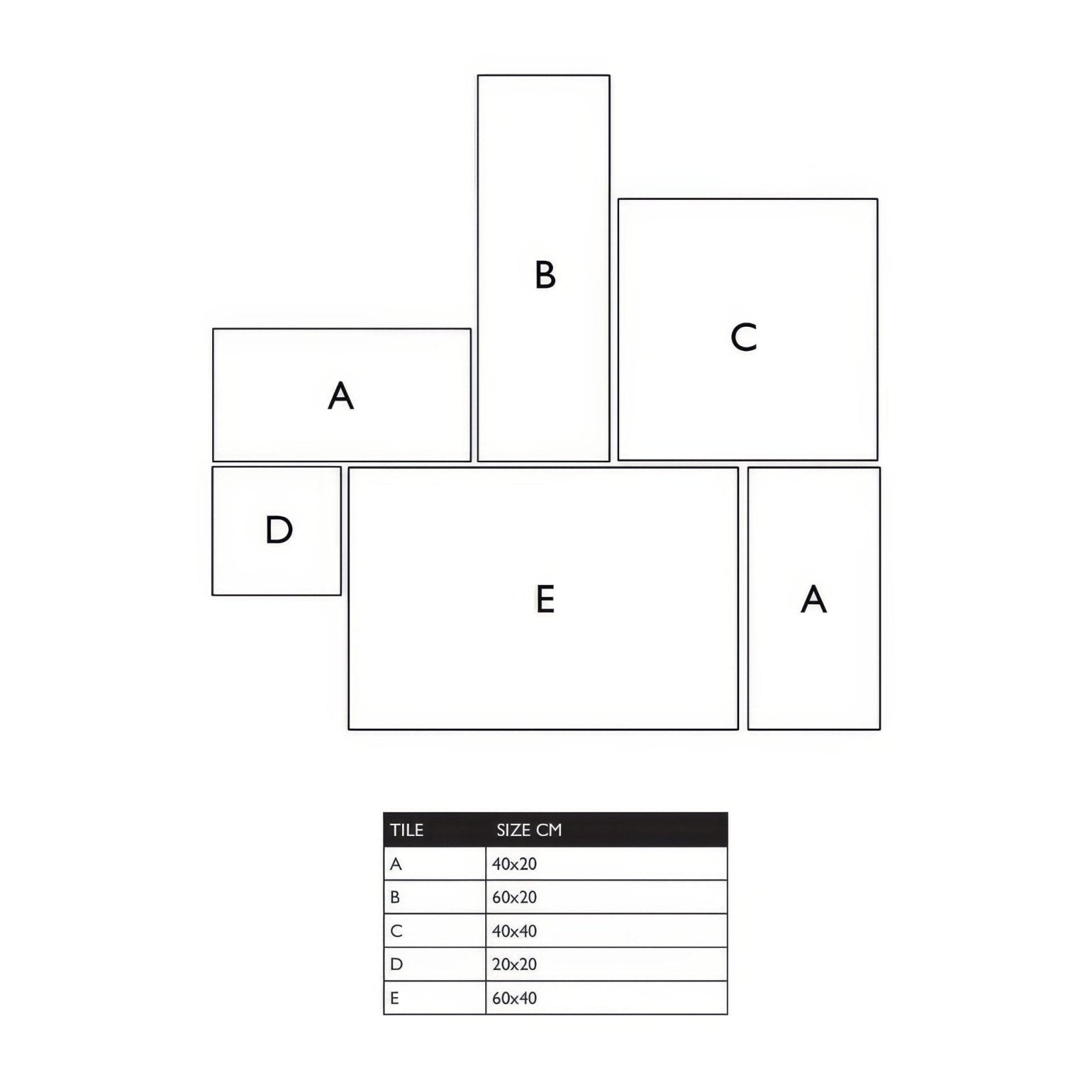 Giotto chalk tile layout diagram showing five different tile sizes labeled a to e with dimensions in centimeters