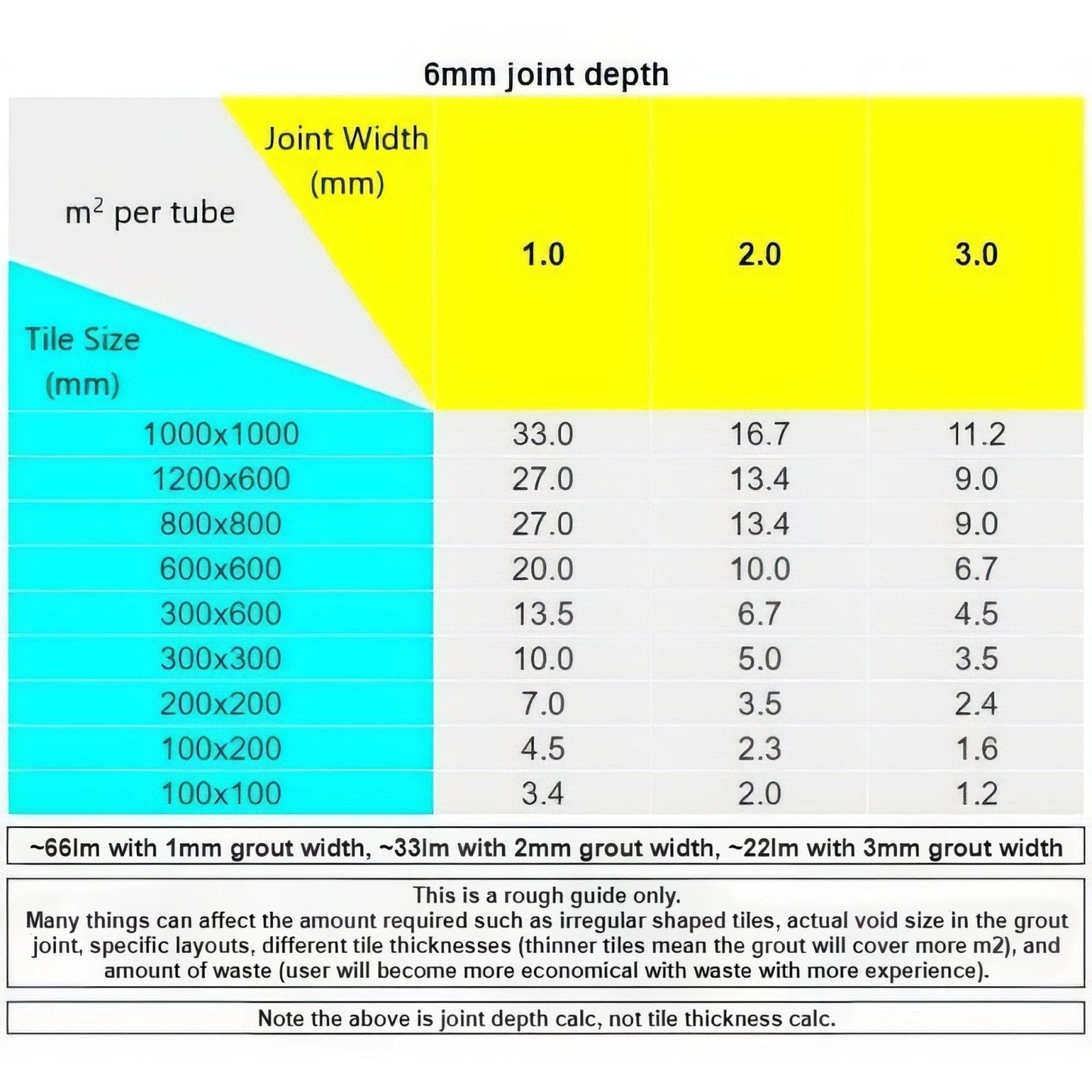 Perflex P20 Aristocrat Gold Glitter