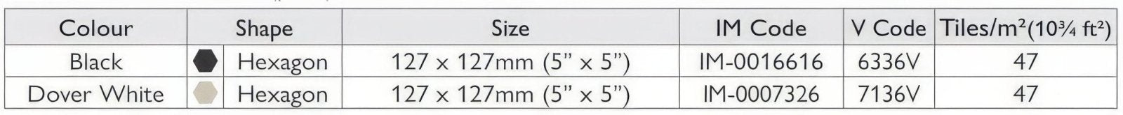 Stratford Black and White