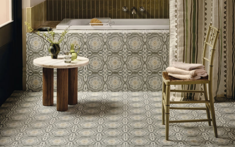 Non slip floor tiles bathroom: stylish & safe