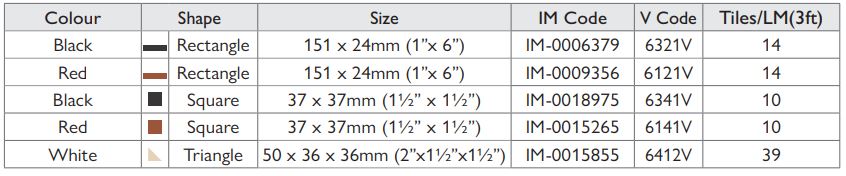 austen black red and white tile product table showing sizes and codes for black rectangular red rectangular black square and white triangular tiles