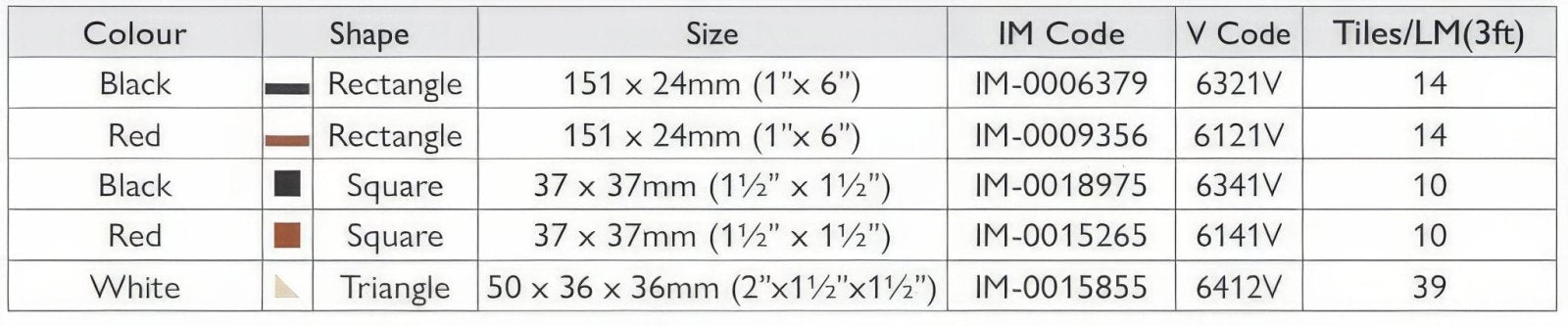 Austen Black Red and White