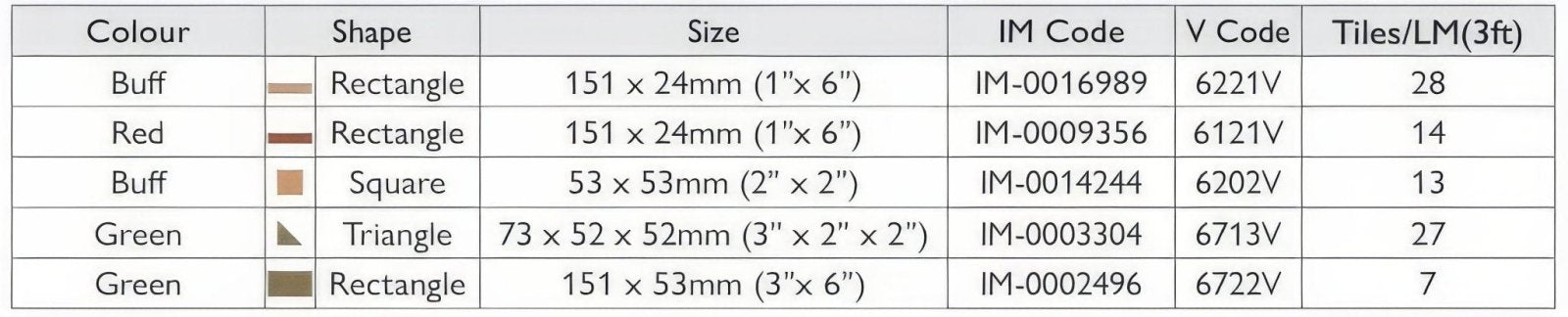 Browning Blue Black and Red