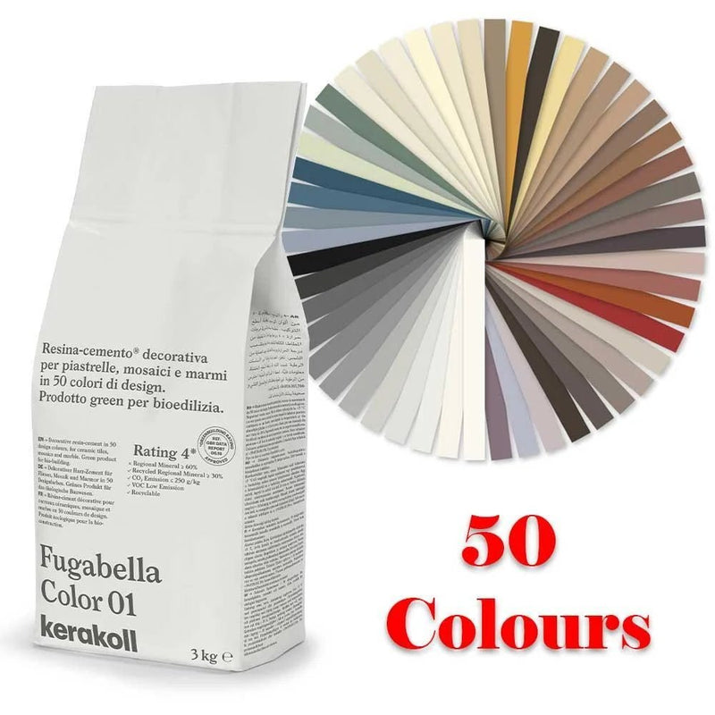 Fugabella Resin Cement Grout