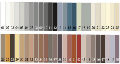 Fugabella Resin Cement Grout