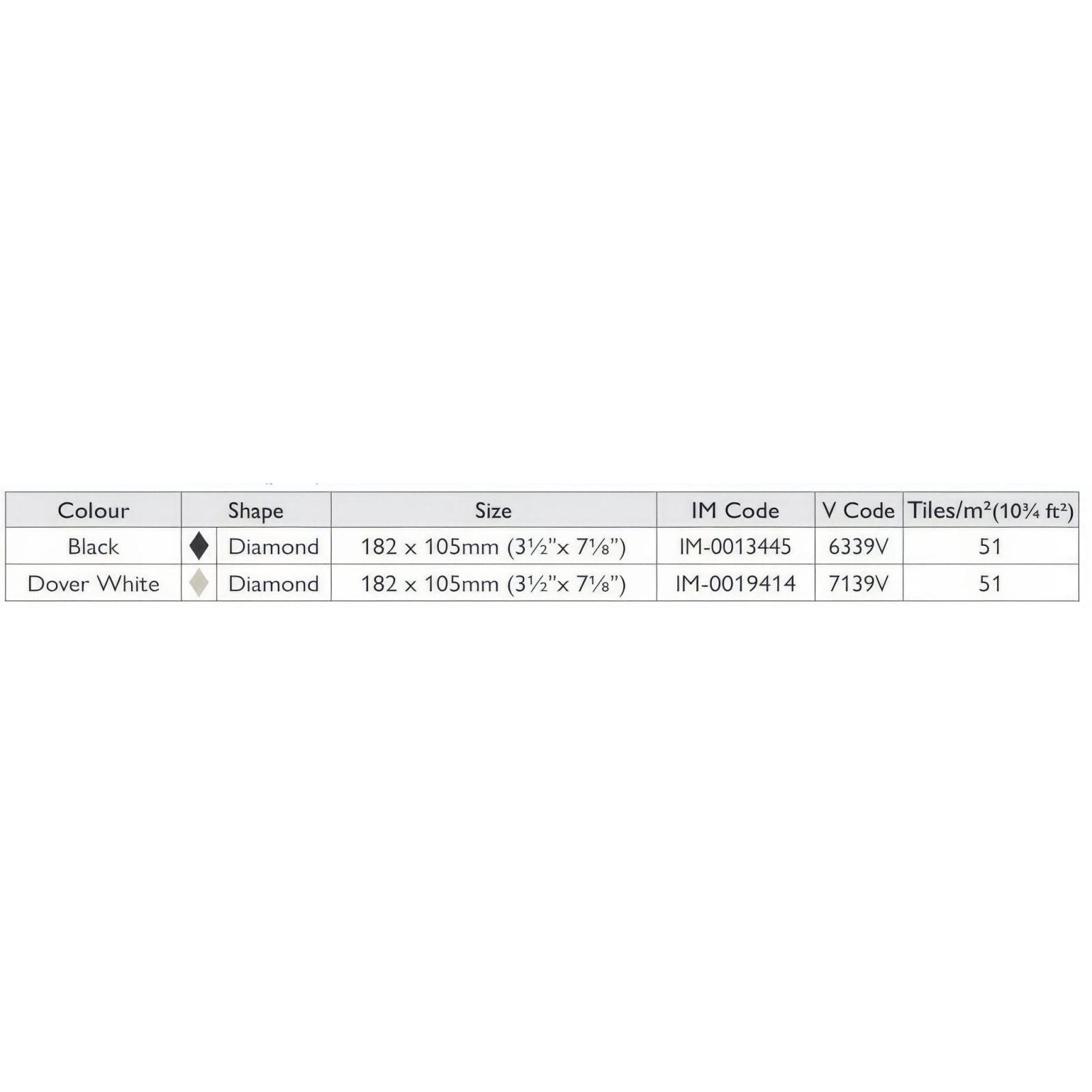 Black and dover white diamond-shaped ceramic tiles measuring 182 x 105mm for flooring and wall use