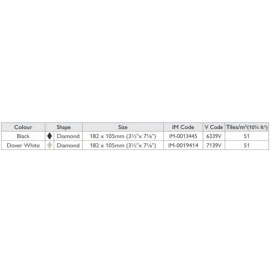 Black and dover white diamond-shaped ceramic tiles measuring 182 x 105mm for flooring and wall use