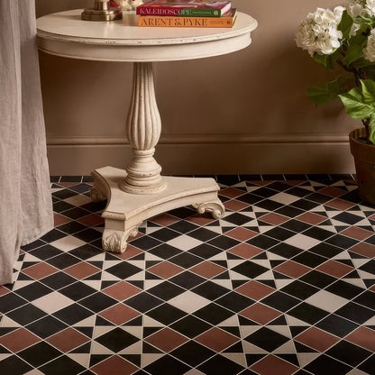 Victorian Style Porcelain Finchley Pattern Terracotta