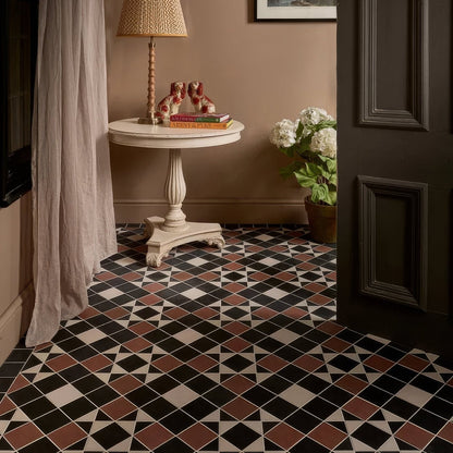 Victorian Style Porcelain Finchley Pattern Terracotta