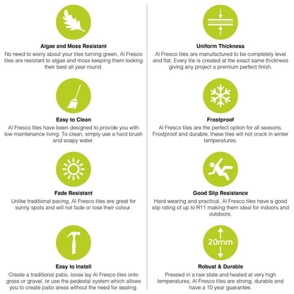 Abbey Black Multi 20mm