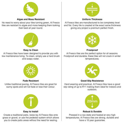 Sherborne Graphite 600x600x20mm